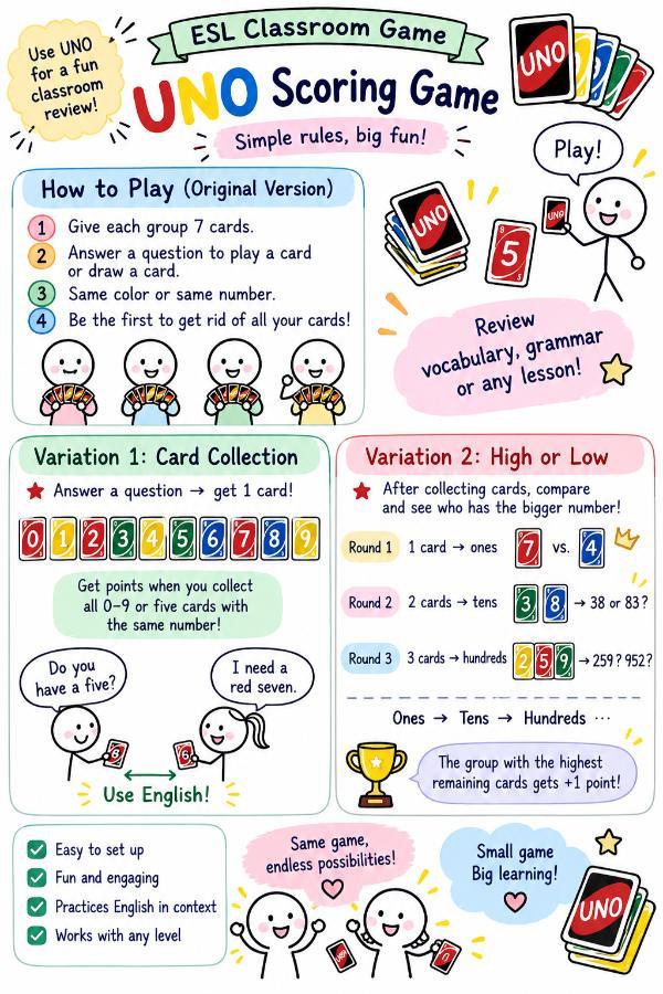 UNO Collection & Number Battle image 1