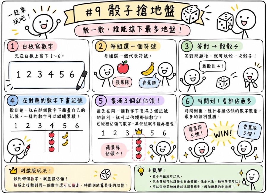 骰子搶地盤 圖片 1