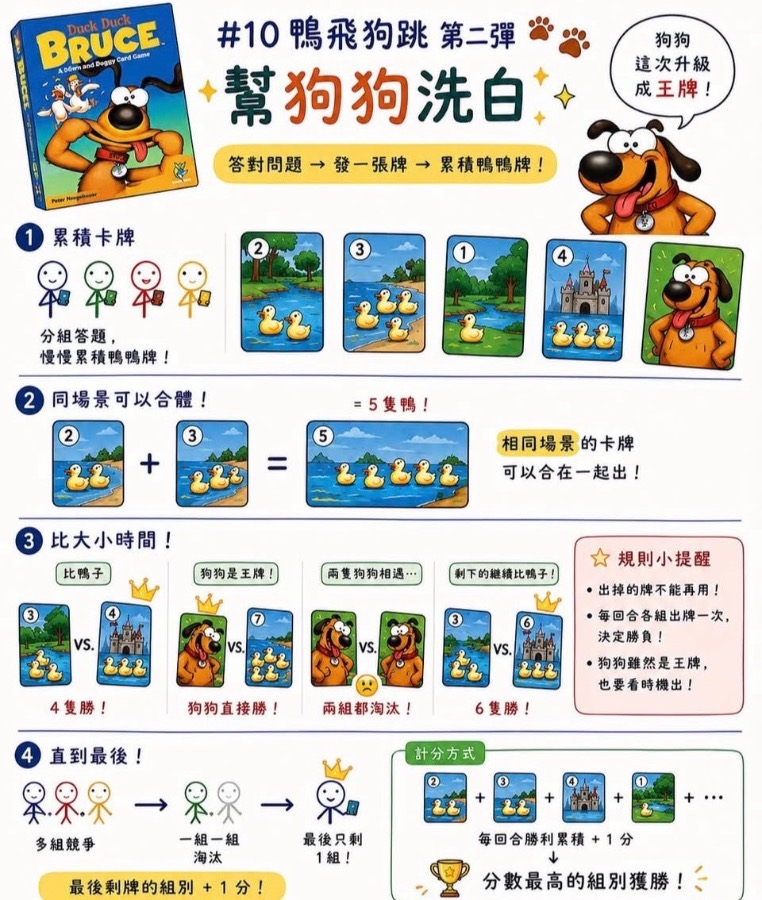 鴨飛狗跳來比大小 圖片 1
