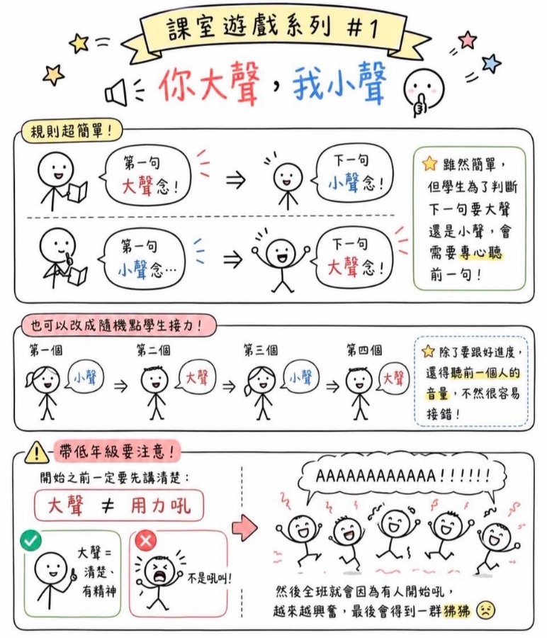 你大聲，我小聲 圖片 1