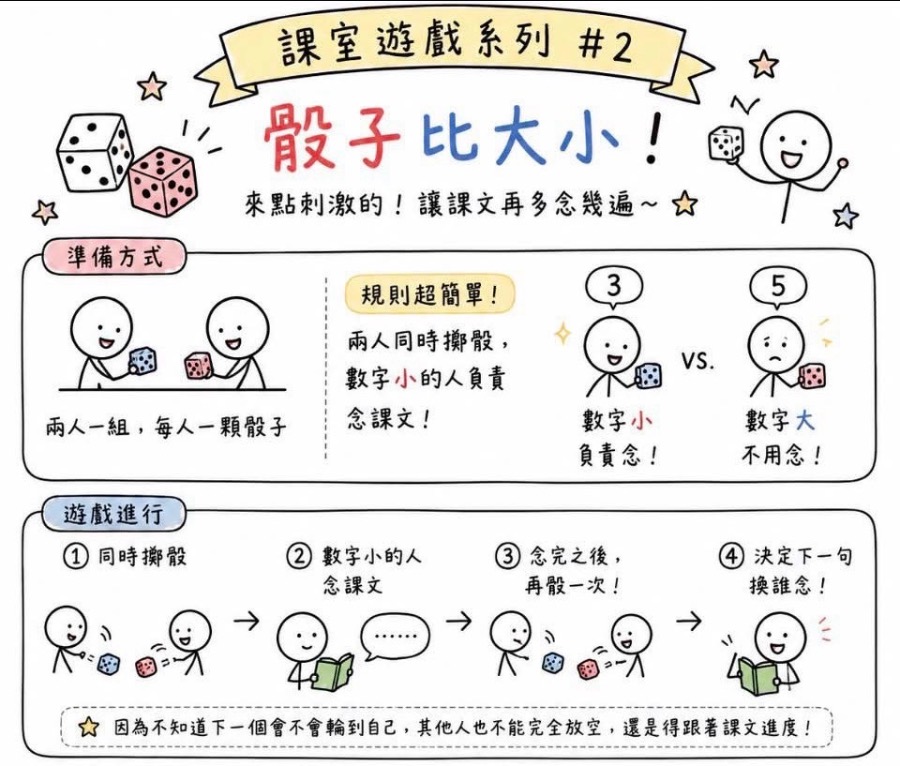 課文也要比大小 圖片 1
