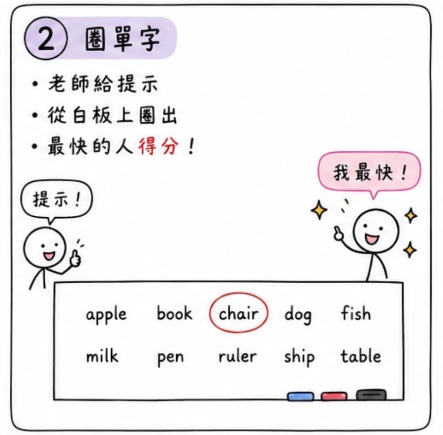 單字遊戲串起來 圖片 3