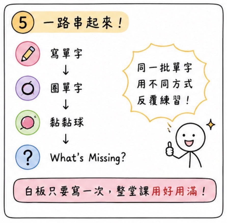 單字遊戲串起來 圖片 6