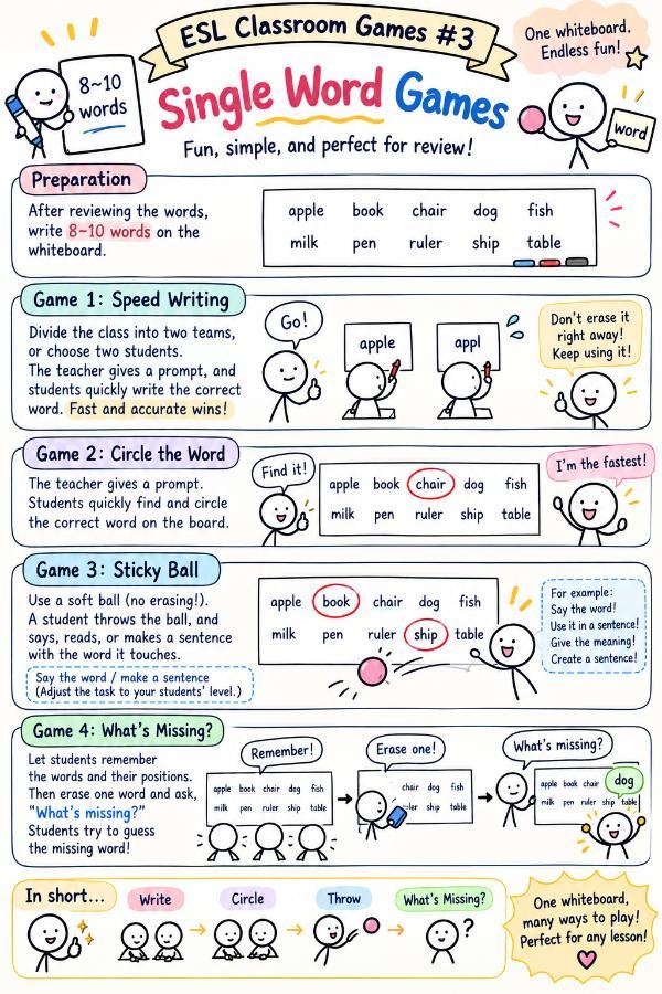Vocabulary Game Chain image 1