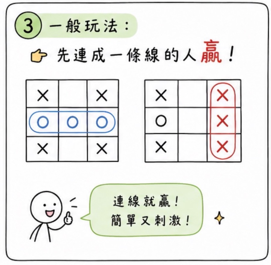 OOXX 基礎篇 圖片 4
