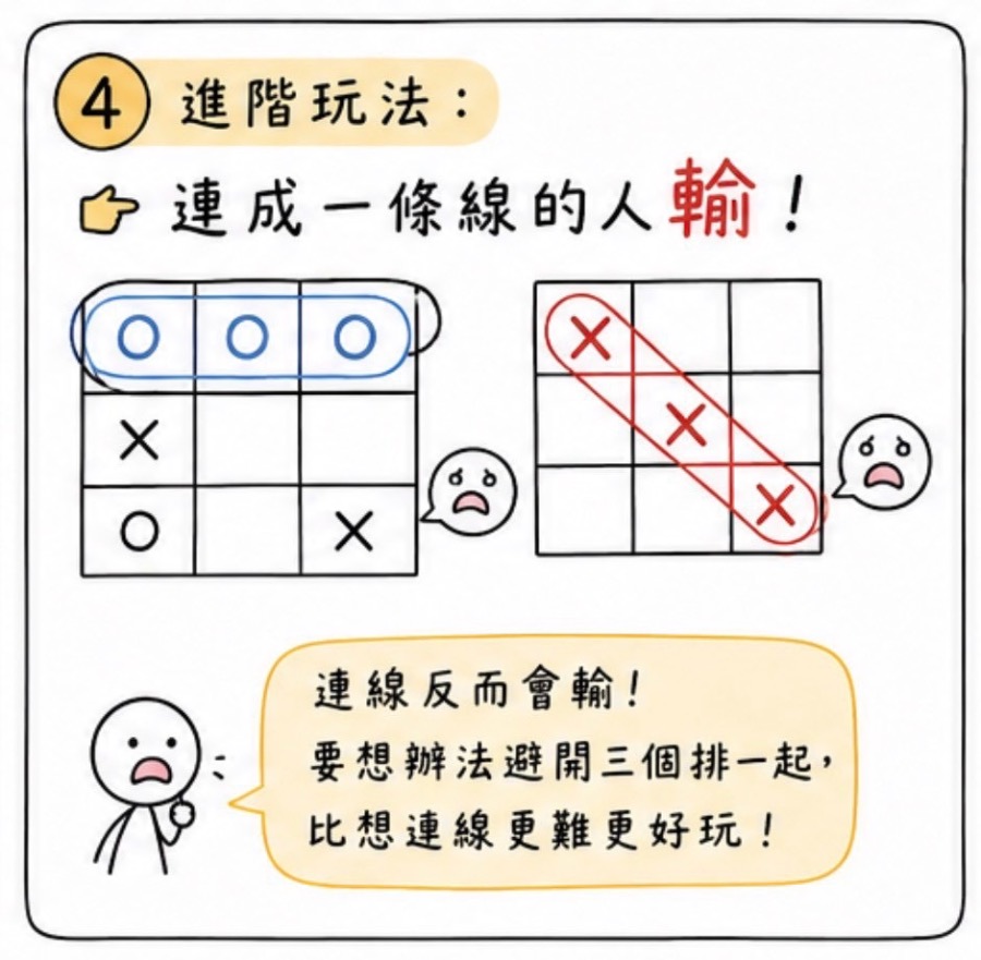 OOXX 基礎篇 圖片 5