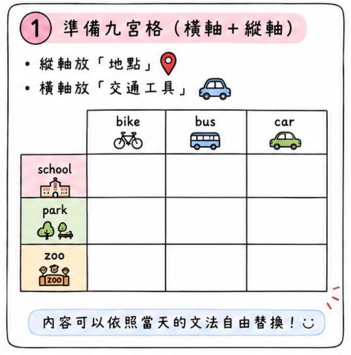 OOXX 進階篇 圖片 2