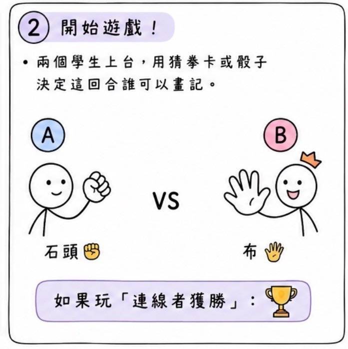 OOXX 進階篇 圖片 3