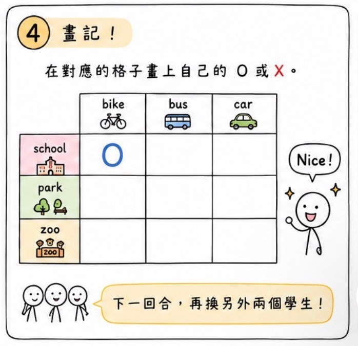 OOXX 進階篇 圖片 5