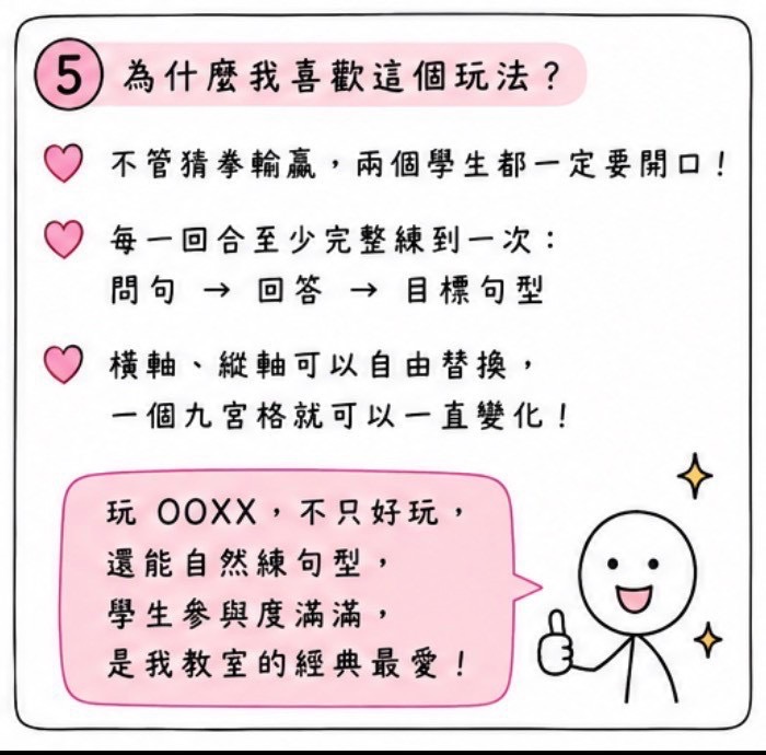 OOXX 進階篇 圖片 6