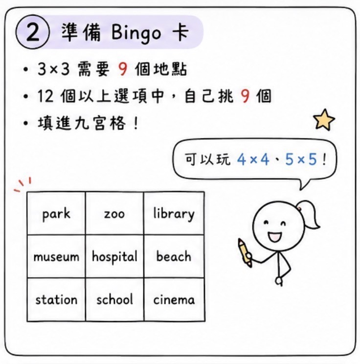 賓果 句型練習版 圖片 3
