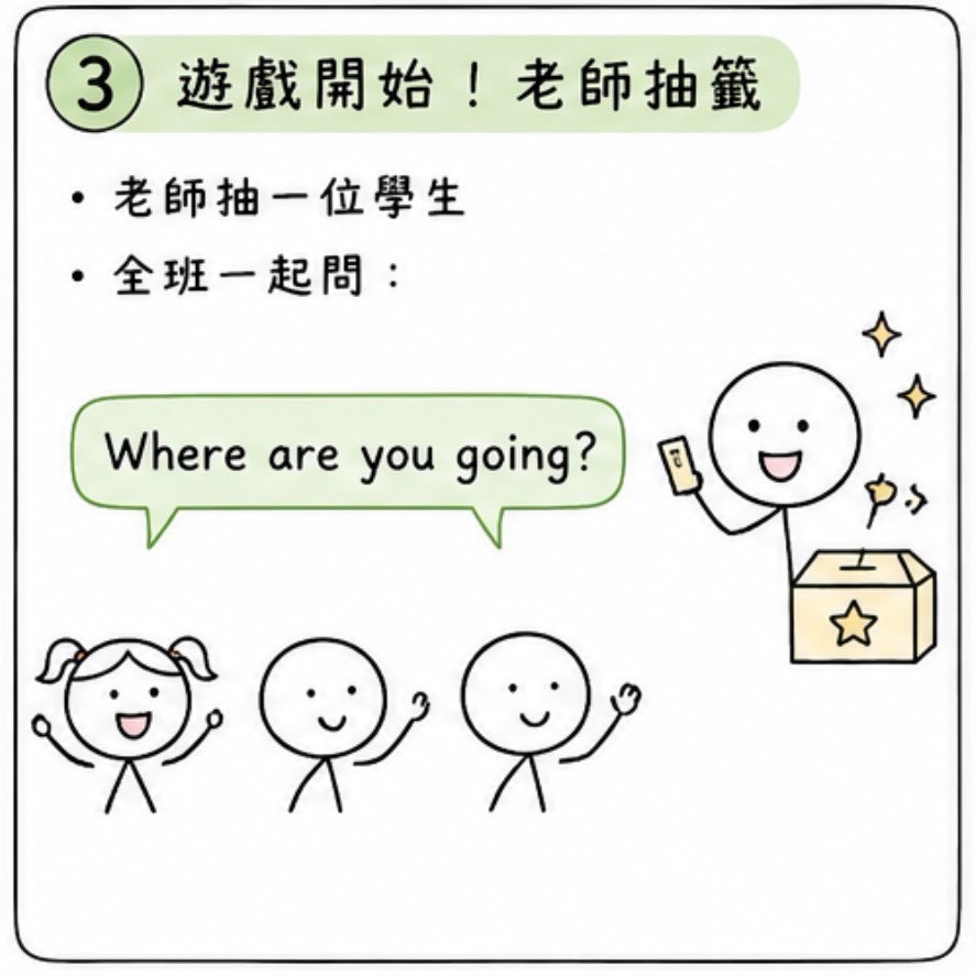 賓果 句型練習版 圖片 4