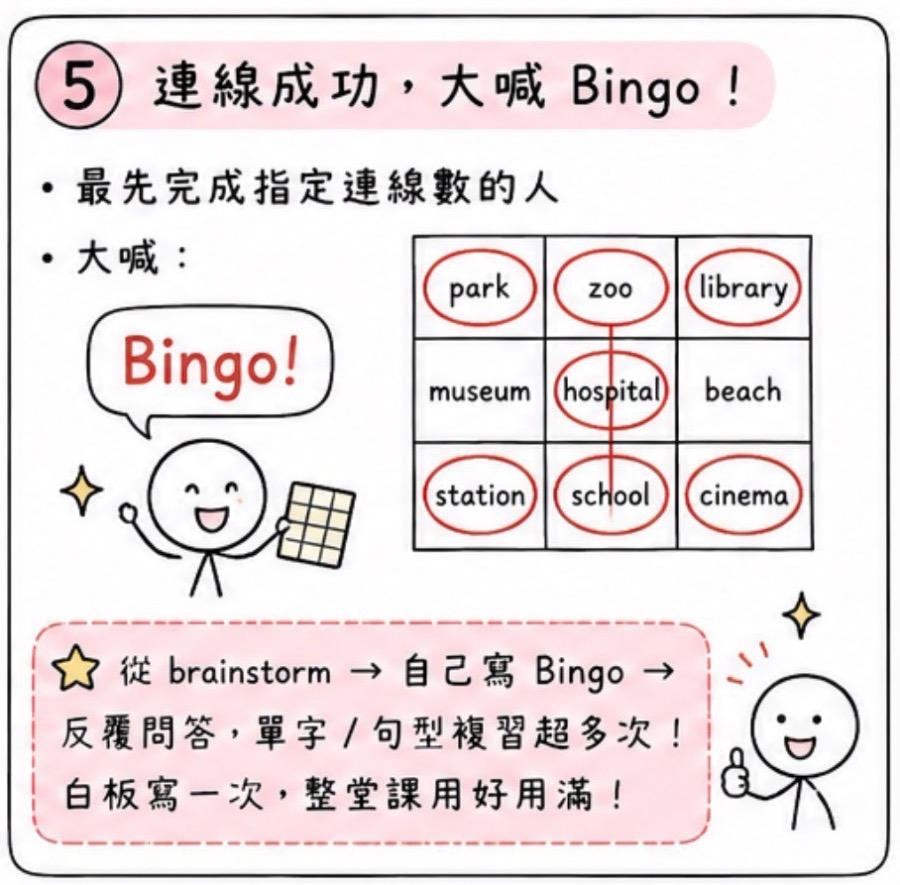 賓果 句型練習版 圖片 6
