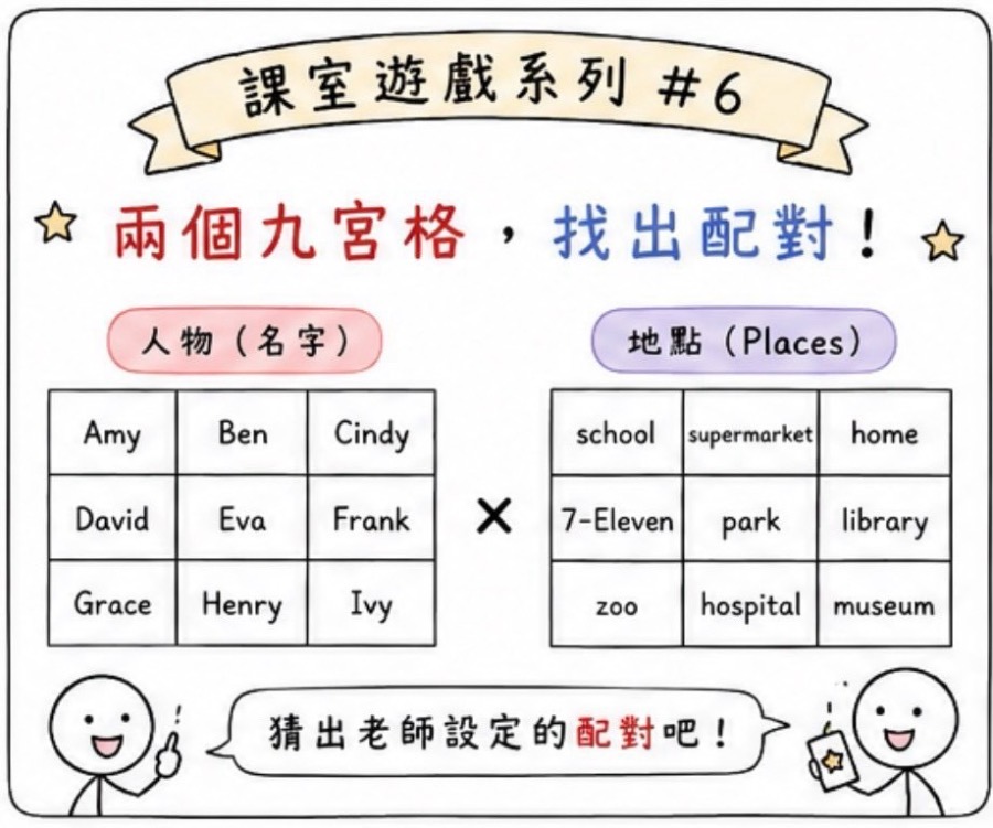兩個九宮格 圖片 1