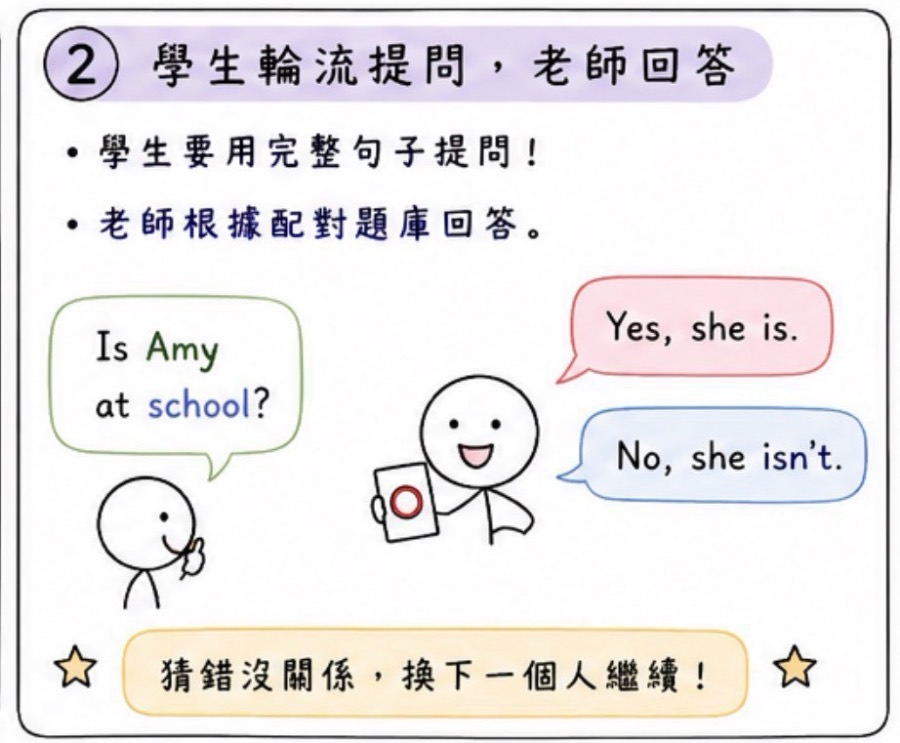 兩個九宮格 圖片 2