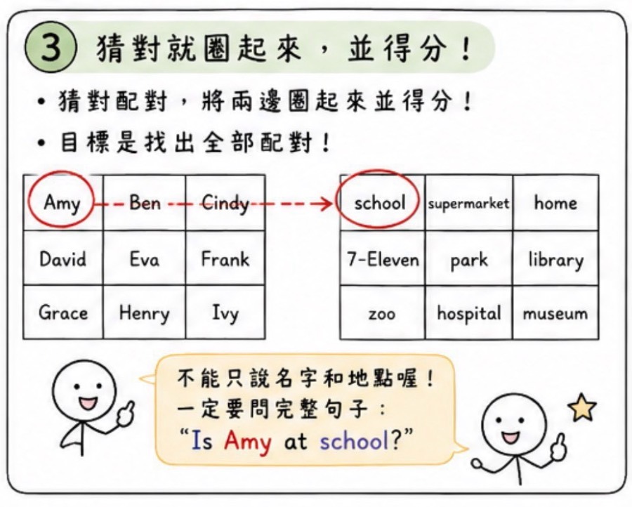 兩個九宮格 圖片 3