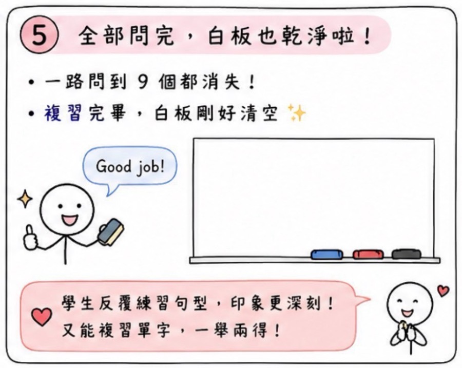 兩個九宮格 圖片 5