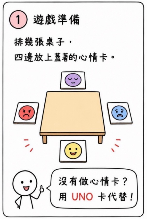 今天好嗎？音樂心情卡 圖片 2