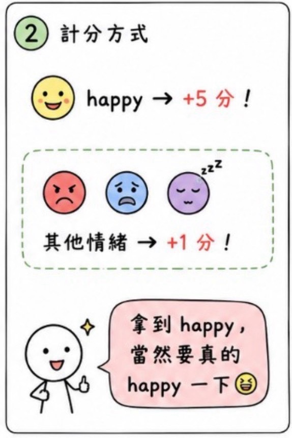 今天好嗎？音樂心情卡 圖片 3