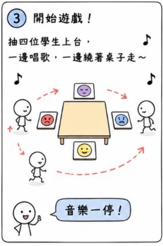 今天好嗎？音樂心情卡 圖片 4