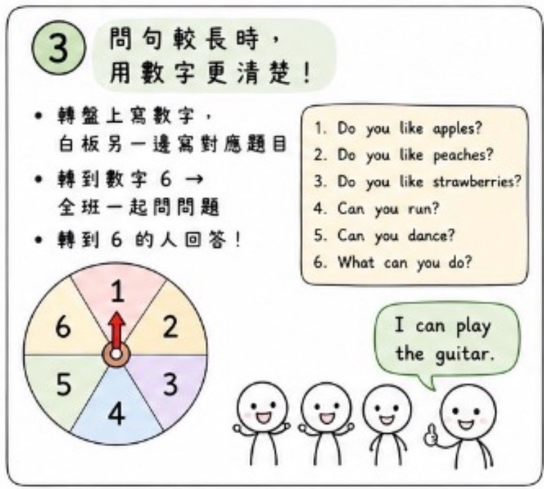 旋轉指針 圖片 4