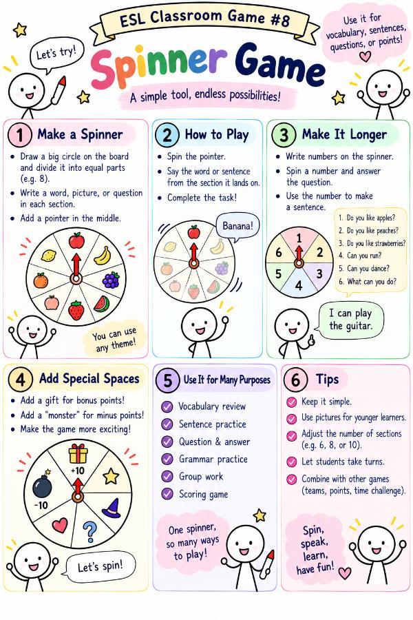 Classroom Spinner image 1