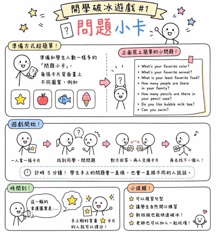 問題小卡來破冰 圖片 1
