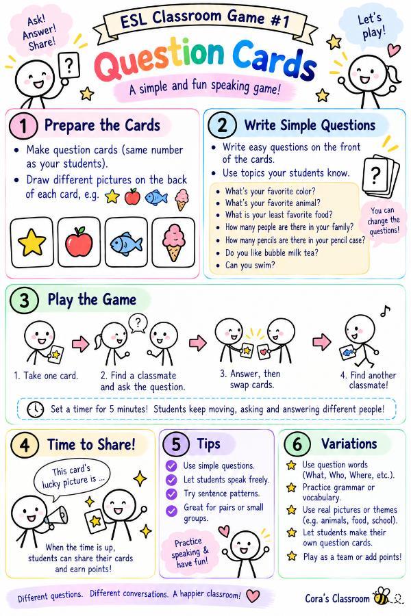 Question Cards Icebreaker image 1