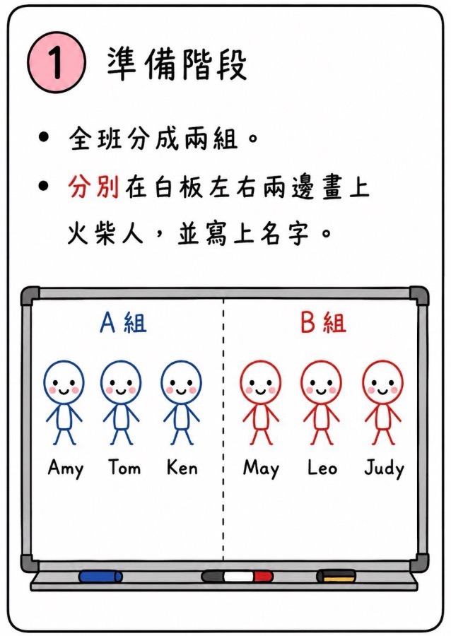 火柴人大戰 圖片 2
