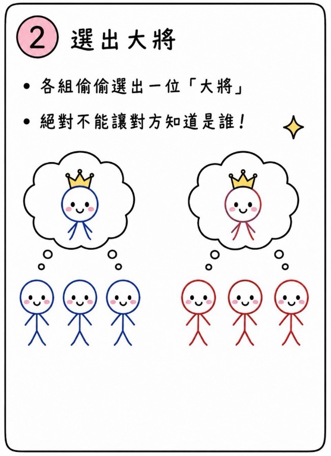 火柴人大戰 圖片 3