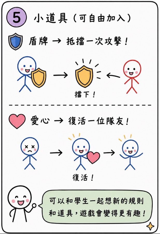 火柴人大戰 圖片 6