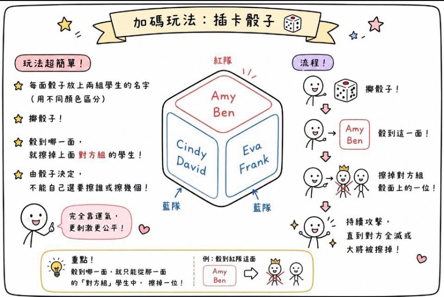 火柴人大戰 圖片 7