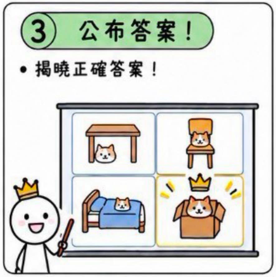 四角選邊站 文法炸彈版 圖片 4