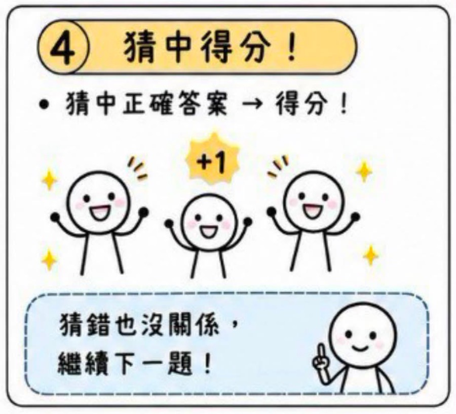 四角選邊站 文法炸彈版 圖片 5