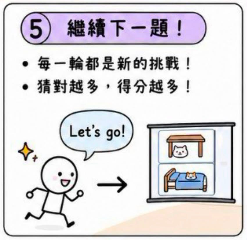 四角選邊站 文法炸彈版 圖片 6