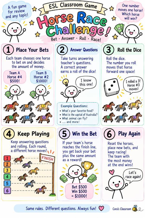 Dice Horse Race image 1