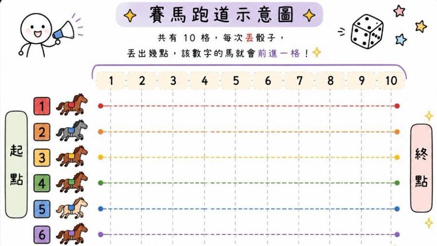 Dice Horse Race image 2