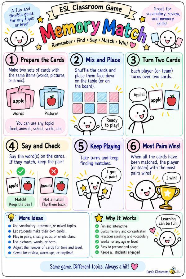Vocabulary Memory Match image 1