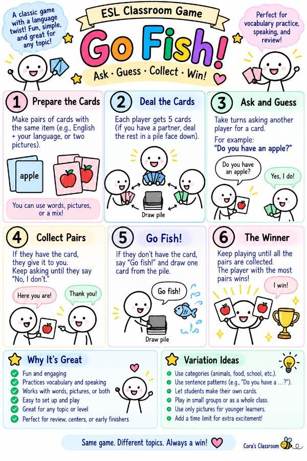 Go Fish! Vocabulary Edition image 1