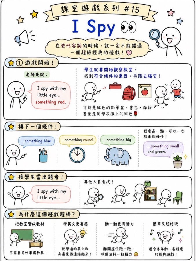 我來找找看 圖片 1