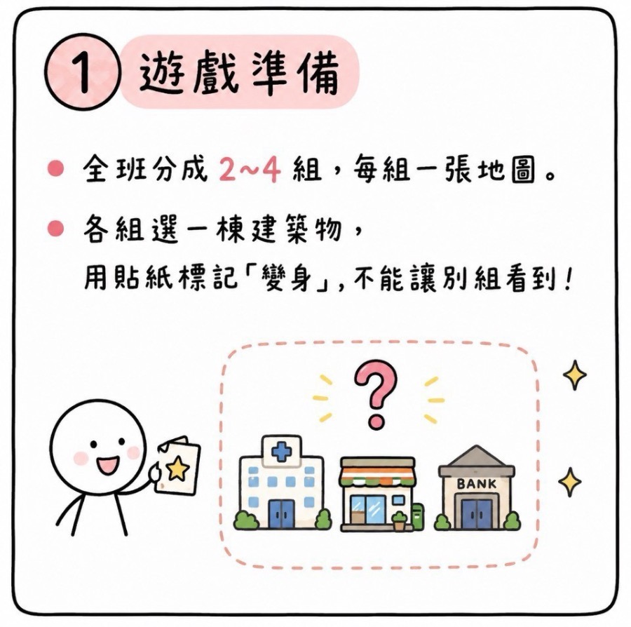 建築物躲貓貓 圖片 2