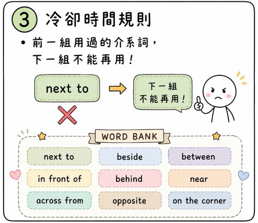 建築物躲貓貓 圖片 4