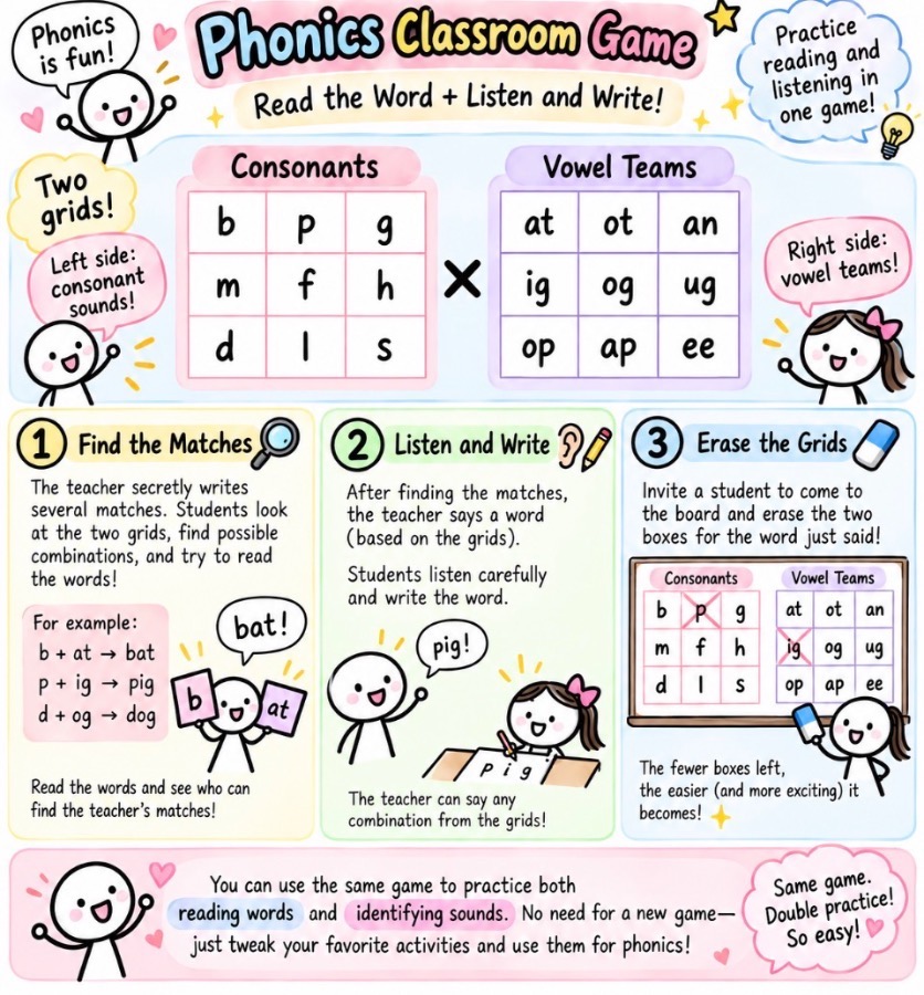 Two Grids: Phonics Edition image 1