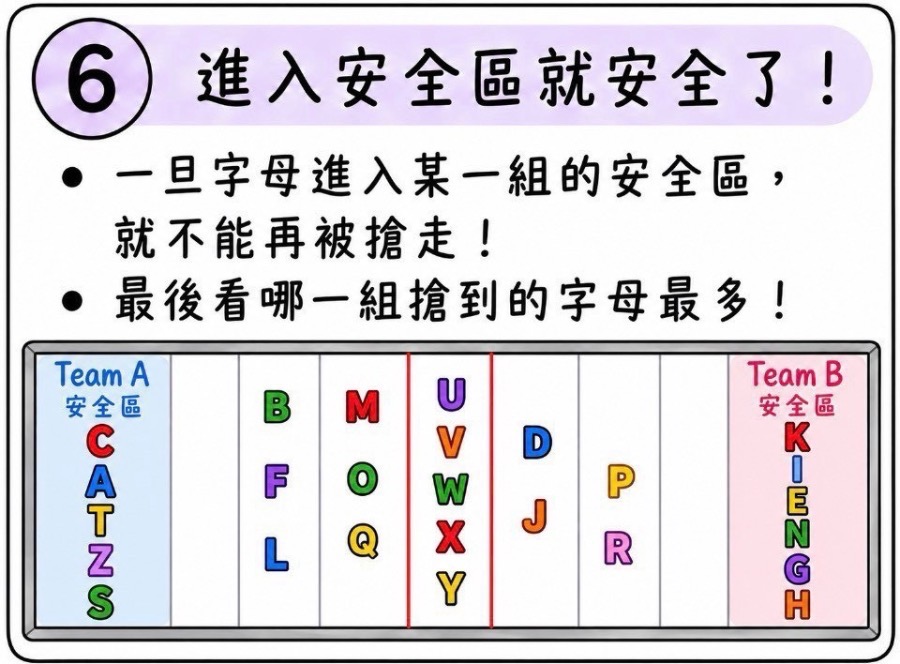 單字拔河 圖片 7