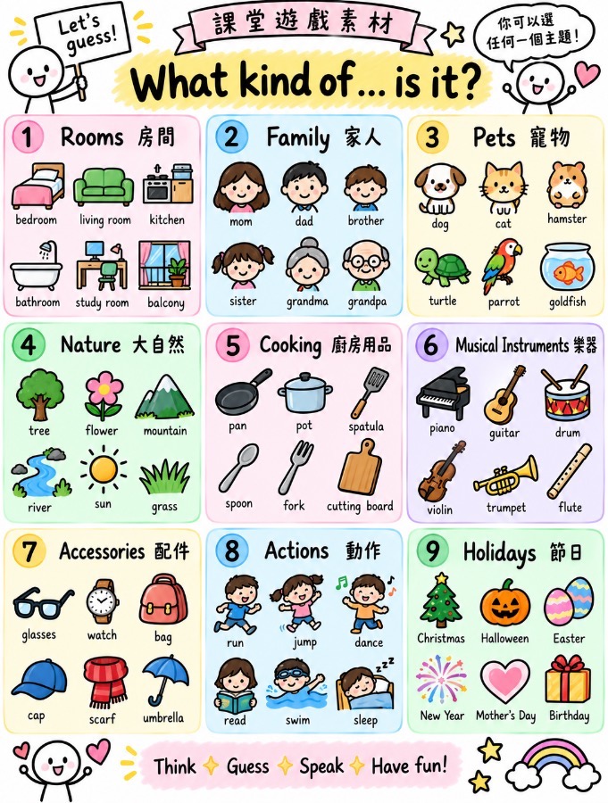 終極密碼 分類版 圖片 5
