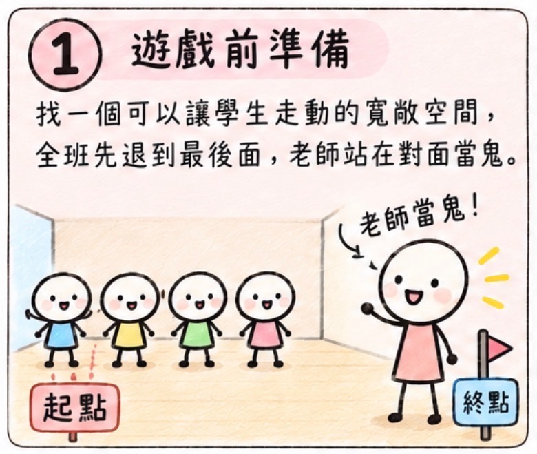 123 木頭人 圖片 2