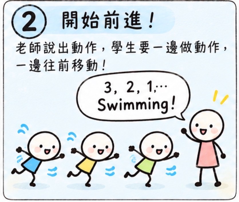 123 木頭人 圖片 3