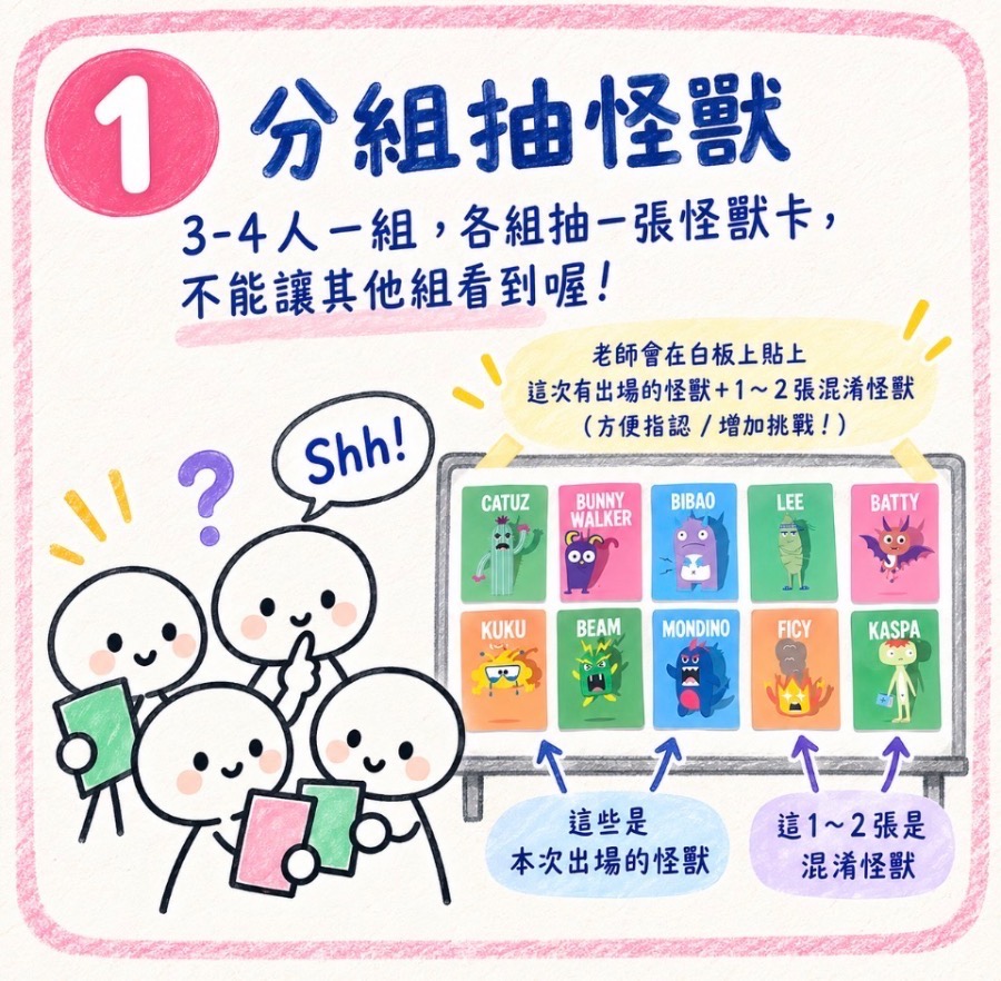 小怪獸 猜猜我是誰 圖片 2