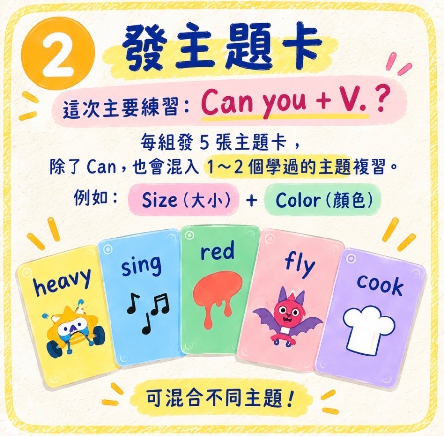 小怪獸 猜猜我是誰 圖片 3