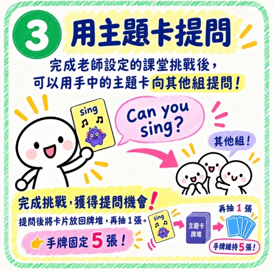 小怪獸 猜猜我是誰 圖片 4